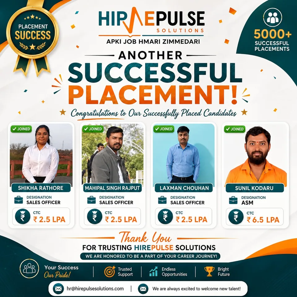 Another successful placement: Shikha Rathore, Mahipal Singh Rajput and Laxman Chouhan as Sales Officers, and Sunil Kodaru as ASM