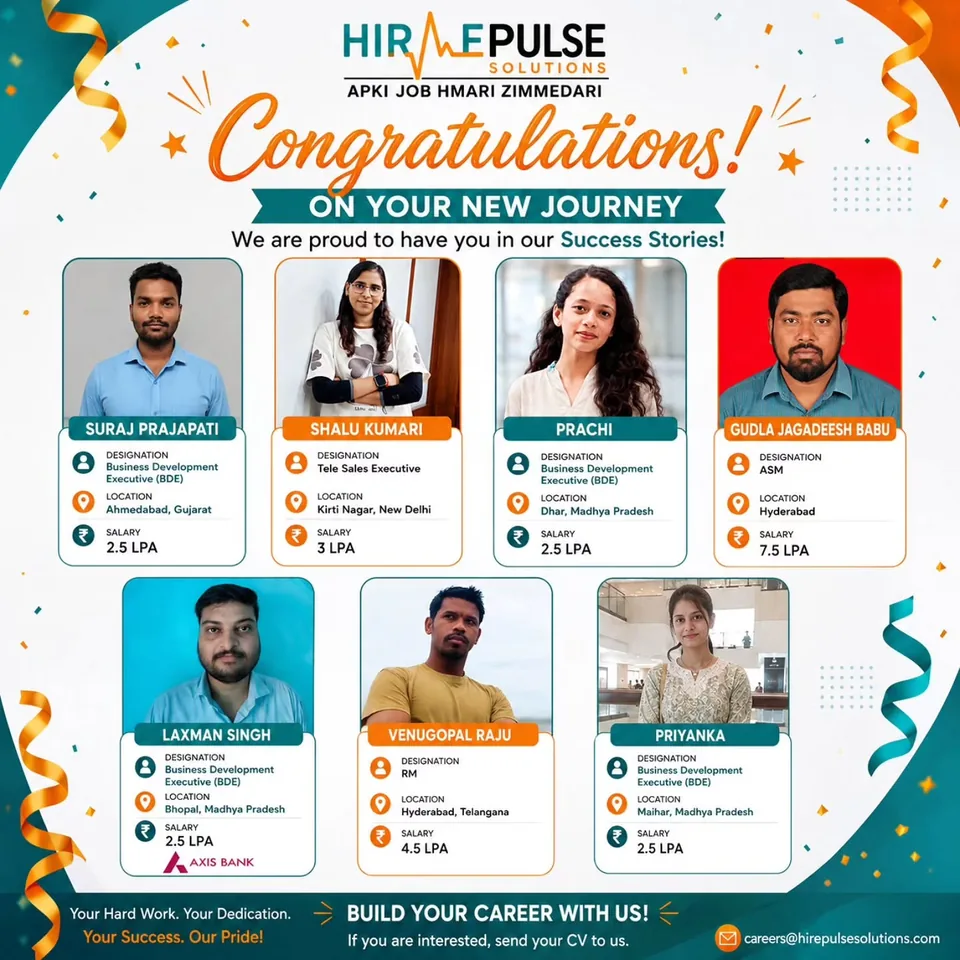 Congratulations on your new journey: seven candidates placed as BDEs, Tele Sales Executive, ASM and RM across Gujarat, Delhi, Madhya Pradesh, Hyderabad and Telangana